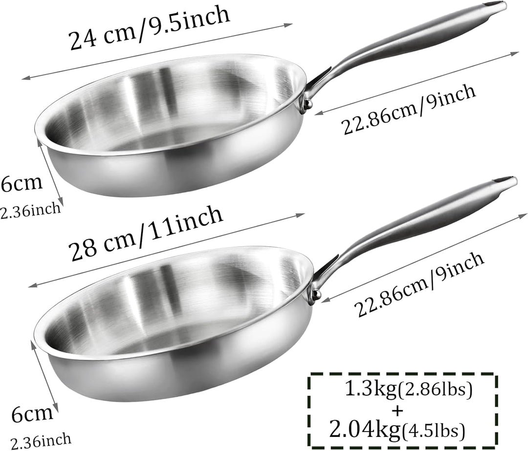 DELARLOCHEF Dreilagige Edelstahl Bratpfanne 24cm,28cm,Edelstahlpfanne Unbeschichtet,Induktions Pfann