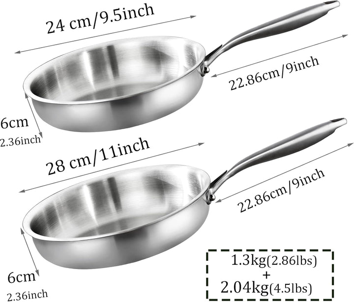 DELARLOCHEF Dreilagige Edelstahl Bratpfanne 24cm,28cm,Edelstahlpfanne Unbeschichtet,Induktions Pfann