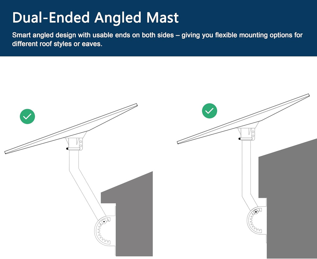 Starlink Wandhalterung Gen 3 Edelstahl mit Rohradapter Standard V3 Halterung Lang Pivot Wall Mount K