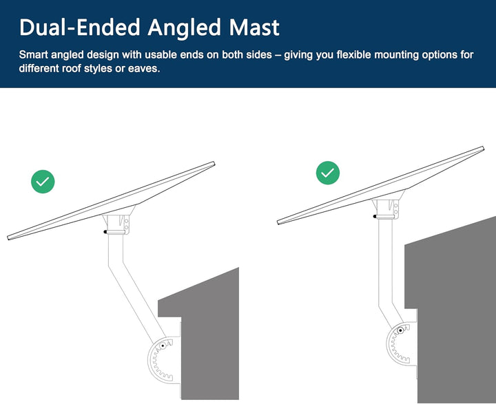Starlink Wandhalterung Gen 3 Edelstahl mit Rohradapter Standard V3 Halterung Lang Pivot Wall Mount K