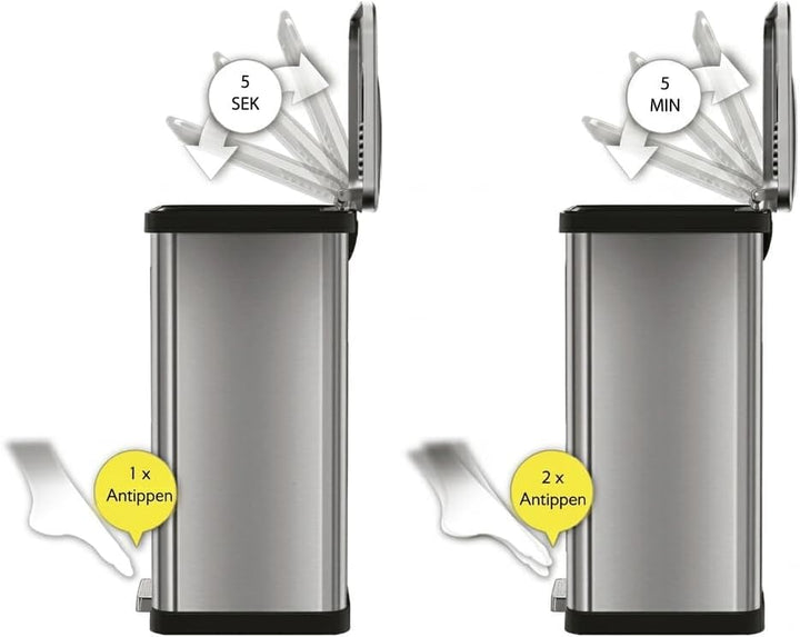 ECHTWERK Abfalleimer "POWER-STEP", Tretabfalleimer, Mülleimer, Soft Close, Fingerabdruck frei, Edels