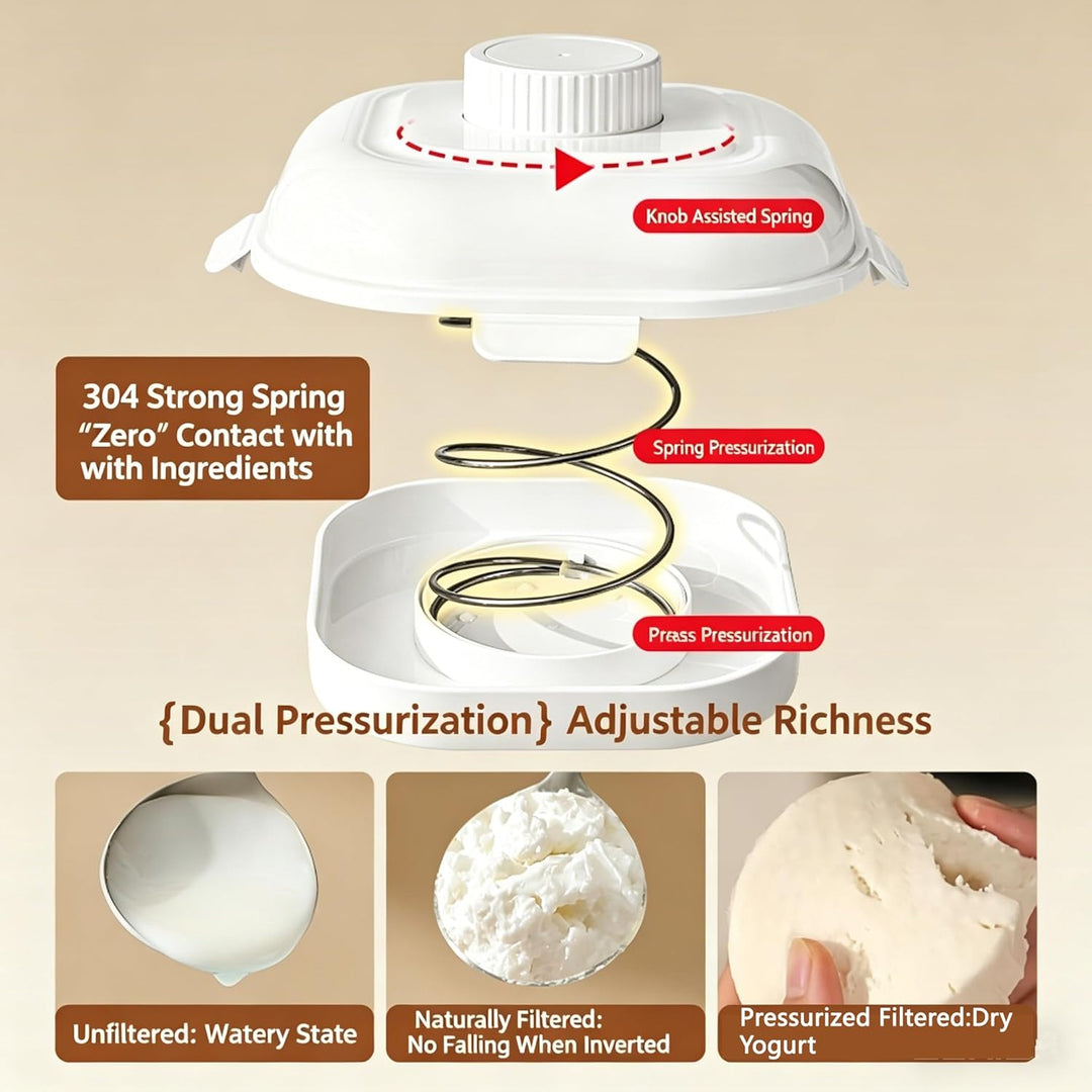 Griechischer Joghurtsieb,Waschbar Molkeabscheider mit Deckel,2500ML Joghurt Sieb Mit Filtertuch Wied