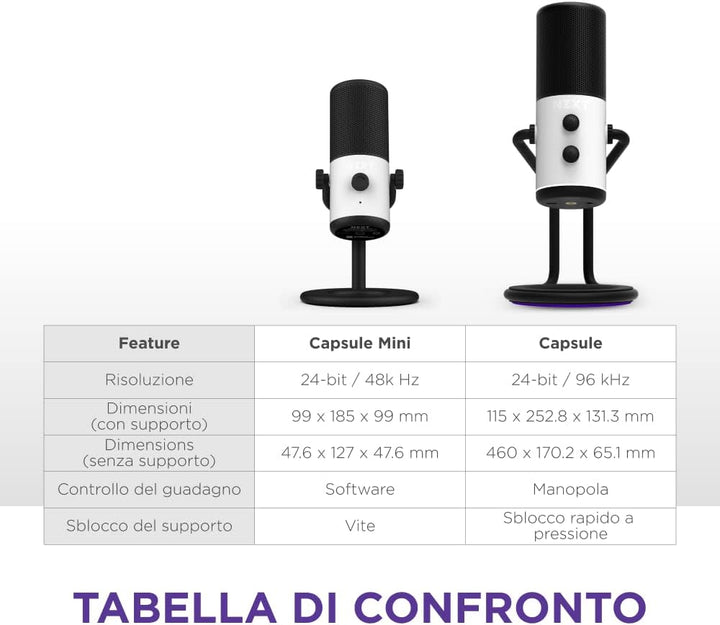 NZXT Capsule Mini USB-Mikrofon - AP-WMMIC-W1 - Hohe Auflösung – Nierenförmige Richtcharakteristik –