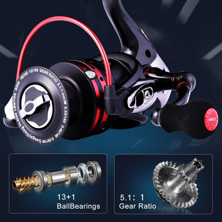 Sougayilang Angelrollen Leistungsstarke 13+1BB Spinnrollen Ultra Smooth Rolle für Salzwasser oder Sü