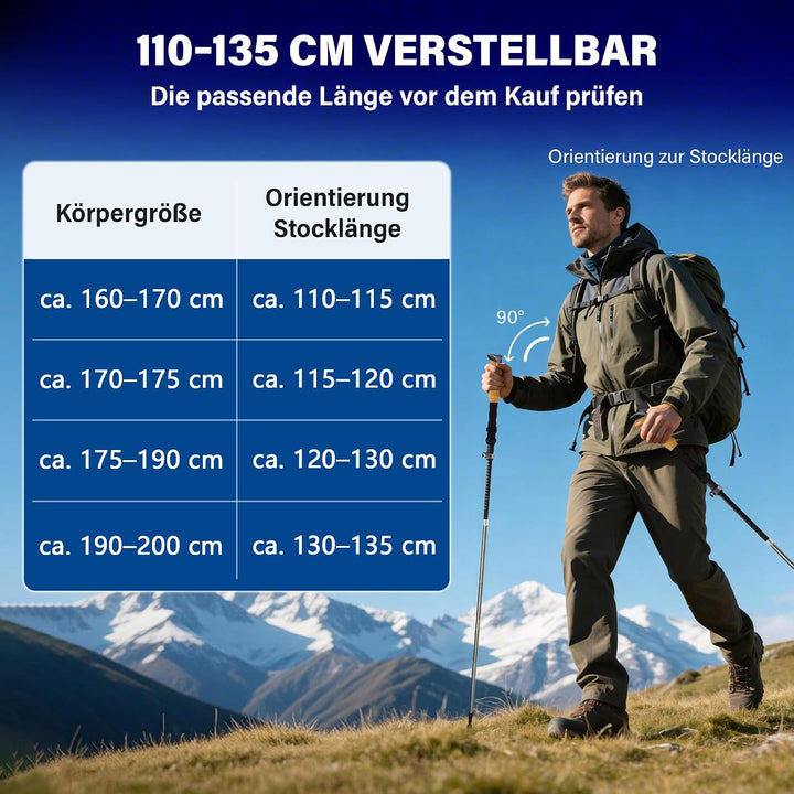 Wanderstöcke faltbar 2er Set, 35 cm, 3K Carbon-Alu | 35 cm Faltmass; 110–135 cm; 3K Carbon + 7050 Al