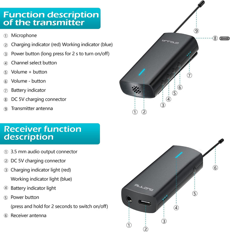 Alilong AL11 UHF Kabelloses Lavalier Mikrofon System für iPhone Android Handy DSLR-Kameras Camcorder