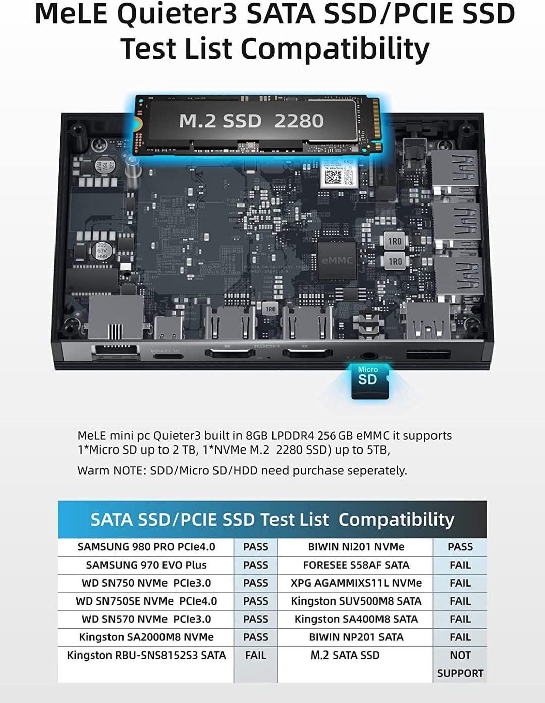 MeLE Mini PC Lüfterlos Quieter3Q N5105 8 GB/256 GB Desktop-Computer Micro PC M.2 SSD bis zu 4 TB Dua