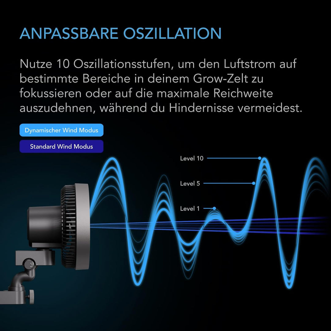 AC Infinity CLOUDRAY A6 – Clip-Ventilator 150mm für Grow Zelte mit langlebigem EC-Motor, 10 dynamisc