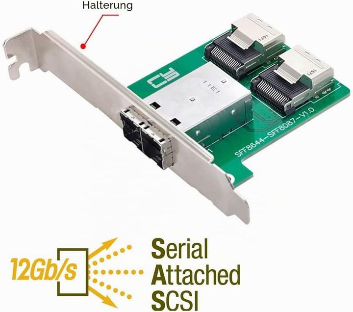 CY Mini SAS HD SFF-8644 auf interne Mini SAS SFF-8087 PCBA Buchse Adapter Dual Ports mit Low Profile