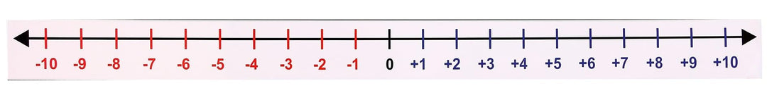 Betzold 88365 - Zahlengerade, negative Zahlen - Zahlenstrahl Mathematik Grundschule Nocolor, Nocolor