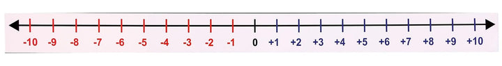 Betzold 88365 - Zahlengerade, negative Zahlen - Zahlenstrahl Mathematik Grundschule Nocolor, Nocolor