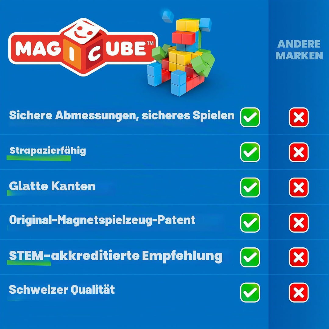 MAGICUBE Insects, Insects