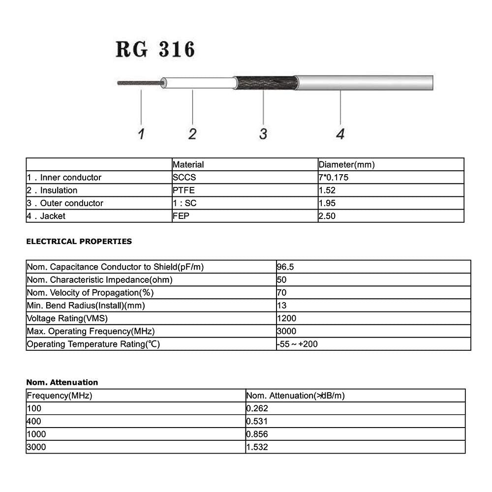 Superbat N Typ auf SMA Kabel 50CM RG316 Kabel N Stecker auf SMA Stecker Wifi Antennen Verlängerungsk