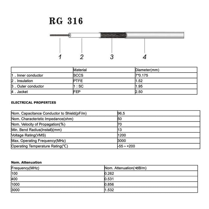 Superbat N Typ auf SMA Kabel 50CM RG316 Kabel N Stecker auf SMA Stecker Wifi Antennen Verlängerungsk
