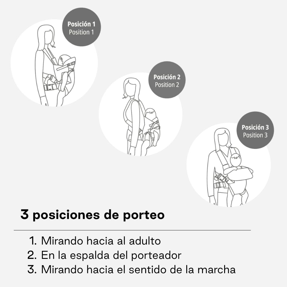 Jané Dual, ergonomische Babytrage, von Geburt bis 15 kg, 3 Positionen, atmungsaktiv und gepolstert,G