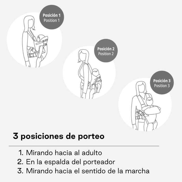 Jané Dual, ergonomische Babytrage, von Geburt bis 15 kg, 3 Positionen, atmungsaktiv und gepolstert,G