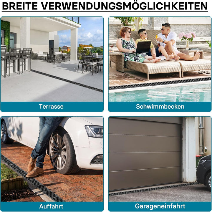 Wiltec Entwässerungsrinne 1 m mit Abdeckrost aus Gusseisen – 12,5 t Traglast – Ablaufrinne für Abwas