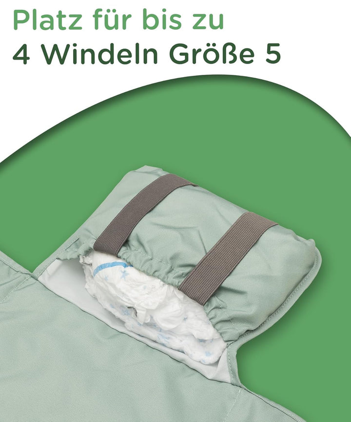 Jubi® Wickelauflage Mint aus Biobaumwolle und ÖkoTex Polyester - Wickelunterlage für unterwegs mit P