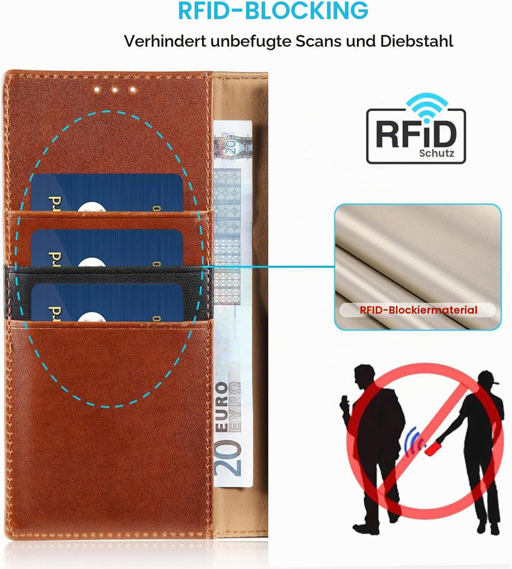 LENSUN Lederhülle für Samsung Galaxy S25 Ultra, Handyhülle [Echtes Leder] [RFID Schutz] Echtleder Hü