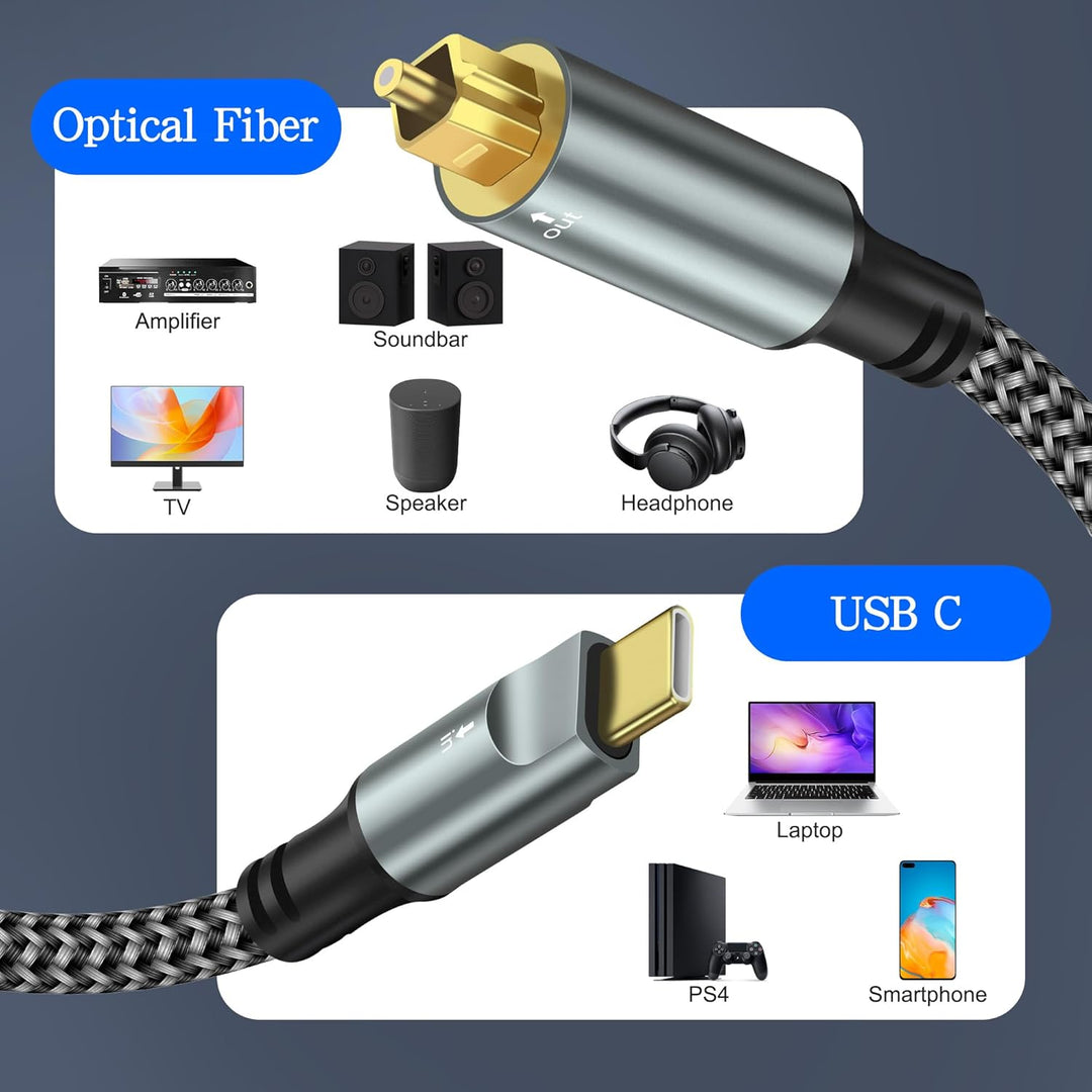 XMSJSIY USB C zu TOSLINK Optisches Audiokabel Unidirectional USB Typ C zu TOSLINK SPDIF Glasfaser Di