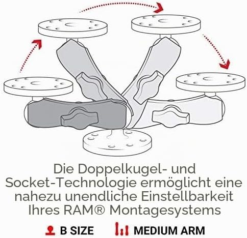 A.I.V. RAM Mount Klemmbackenverbinder