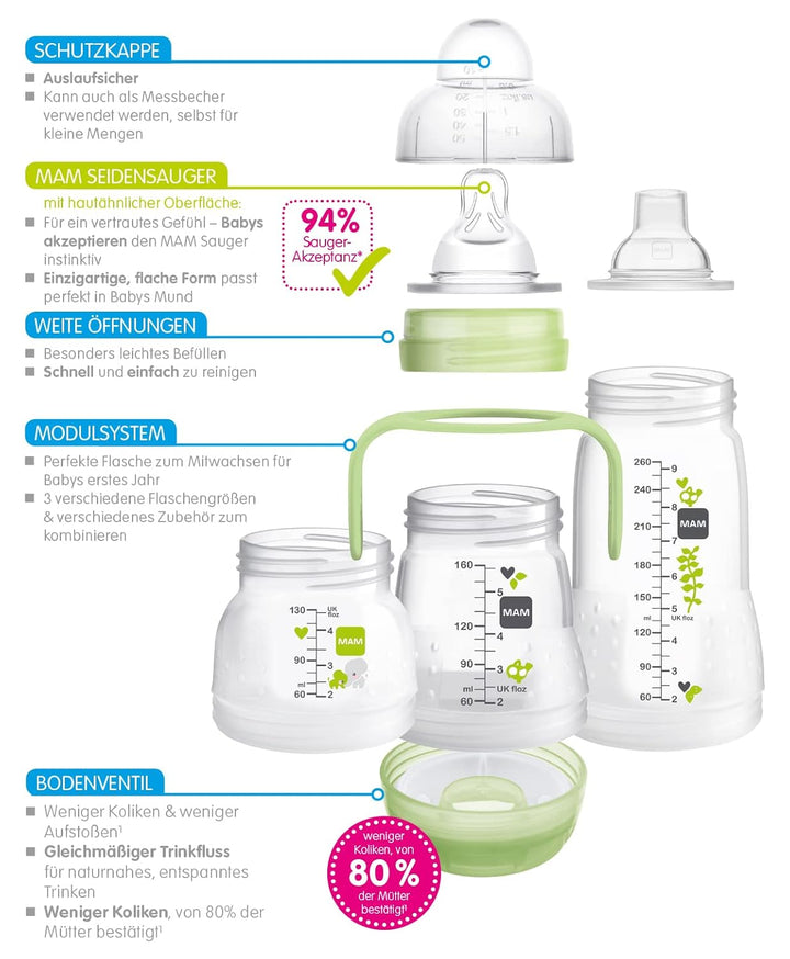 MAM Anti Colic Flasche 320 ml 2er Pack Girl-Mix inkl. Sauger Grösse 2 + 4 Monate