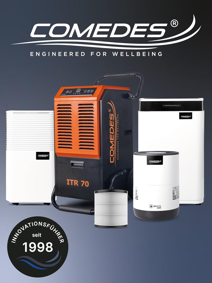 Comedes Ersatzfilterset kompatibel mit Philips AC3256/10, AC3259/10 und AC4550/10 Luftreiniger | HEP