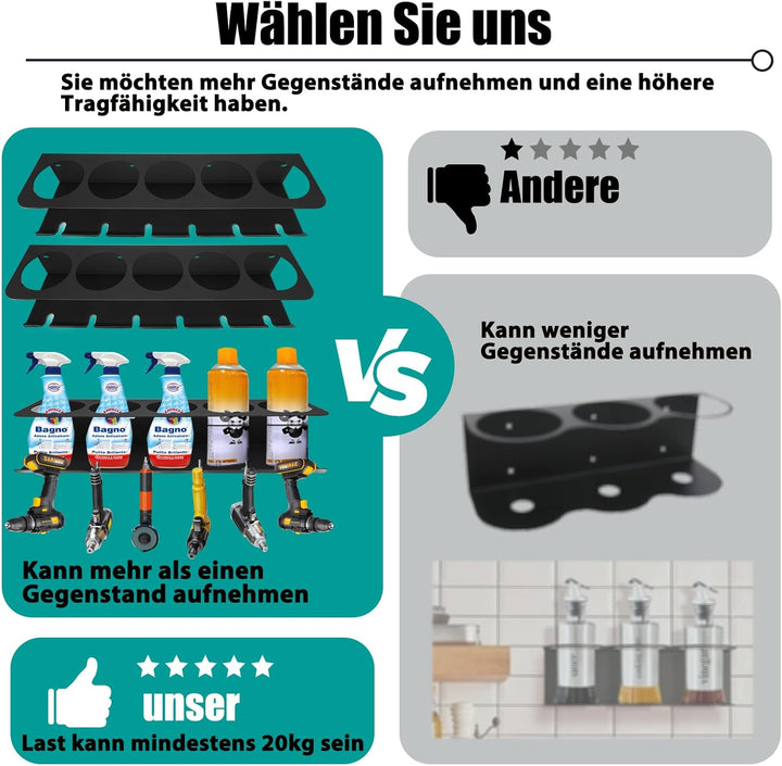 2PCS Dosenhalter für Sprühflaschen,Spraydosenhalter,Sprühdosenhalter,Werkstatt Halterung für Garage
