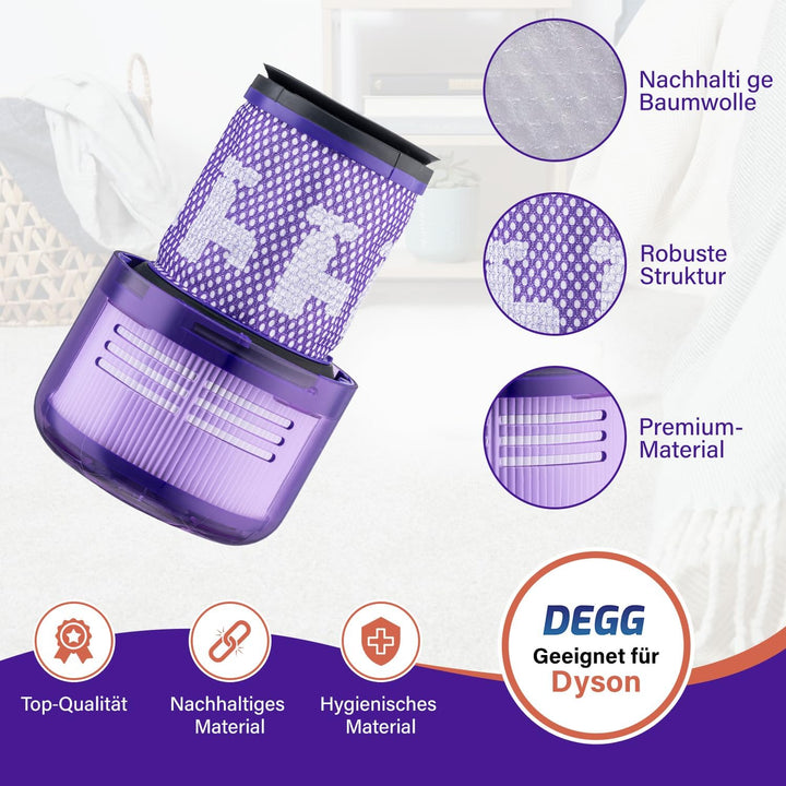DEGG Hepa Filter - Kompatibel mit Dyson V12 Detect Slim - Waschbares Staubsaugerfilter - Ersatzfilte