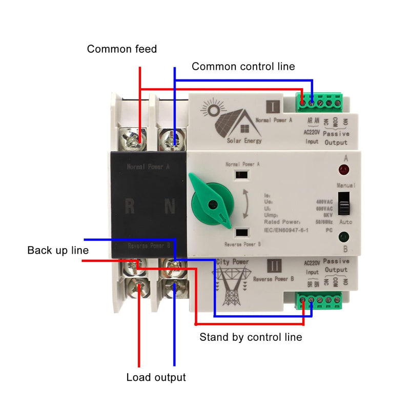 Dual Power Automatic Transfer Switch 220 V, 2P Power Switch Controller Hochtemperaturbeständig, unte