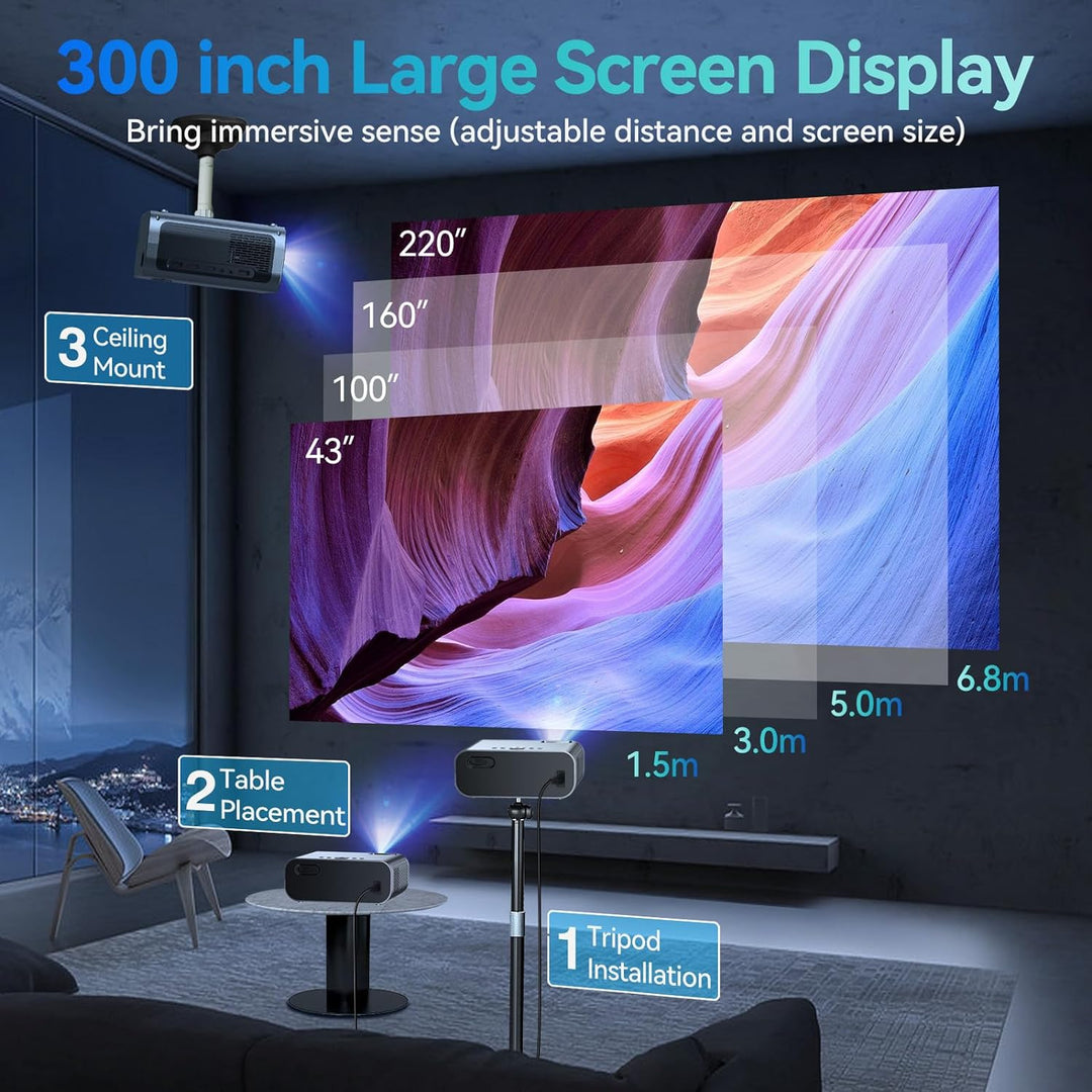 SUREWHEEL Beamer, 12000 Lumen 5G WiFi Bluetooth Beamer, E60 Full HD 1080P Heimkino Projektor kompati