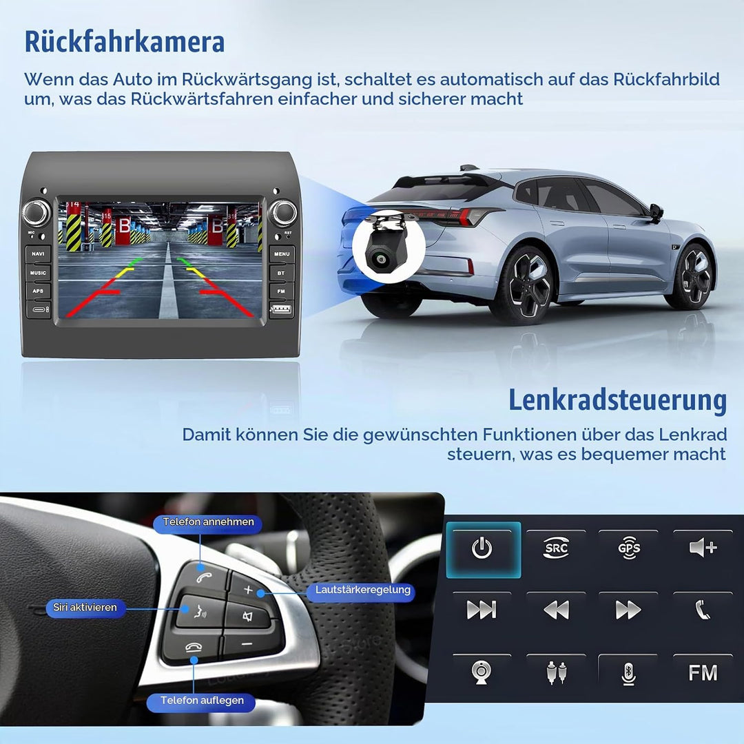 [4G+64G] Inefala Android 15 Autoradio für FIAT Ducato/Citroen Jumper/Peugeot Boxer 2011-2015 mit Wir