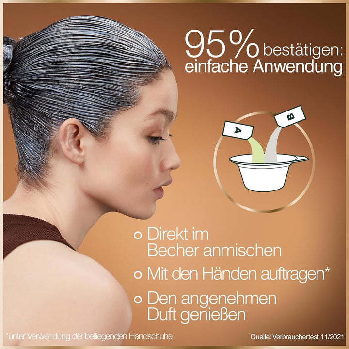 Garnier Dauerhafte Haarfarbe, Haarfärbeset für intensive und langanhaltende , Coloration bis zu 8 Wo