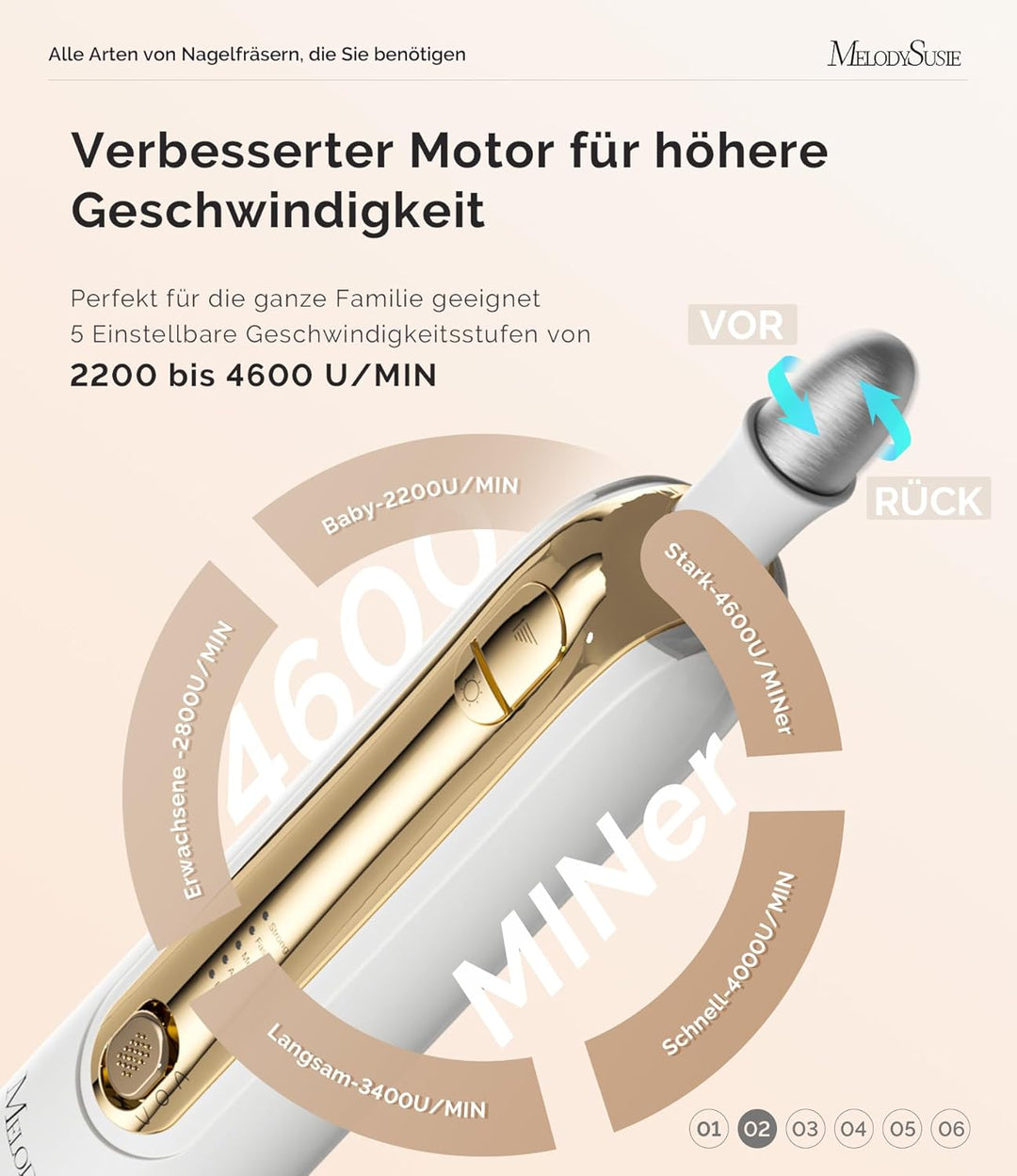 MelodySusie Professionelles Maniküre/Pediküre Set, PC760G 8 in 1 Elektrischer Nagelfräser mit 5 Gesc