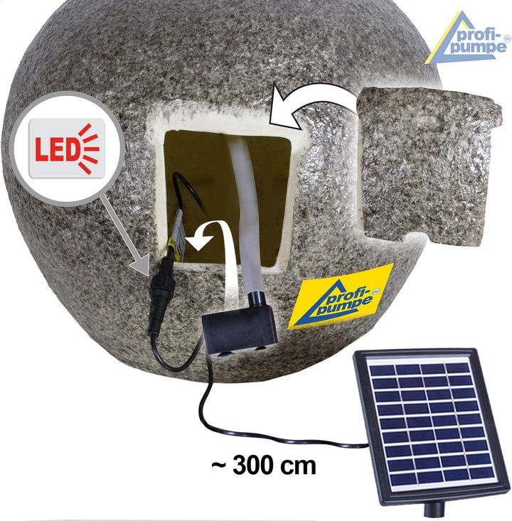 Solar Gartenbrunnen Brunnen Solarbrunnen Zierbrunnen Wasserfall Gartenleuchte Teichpumpe für Terrass