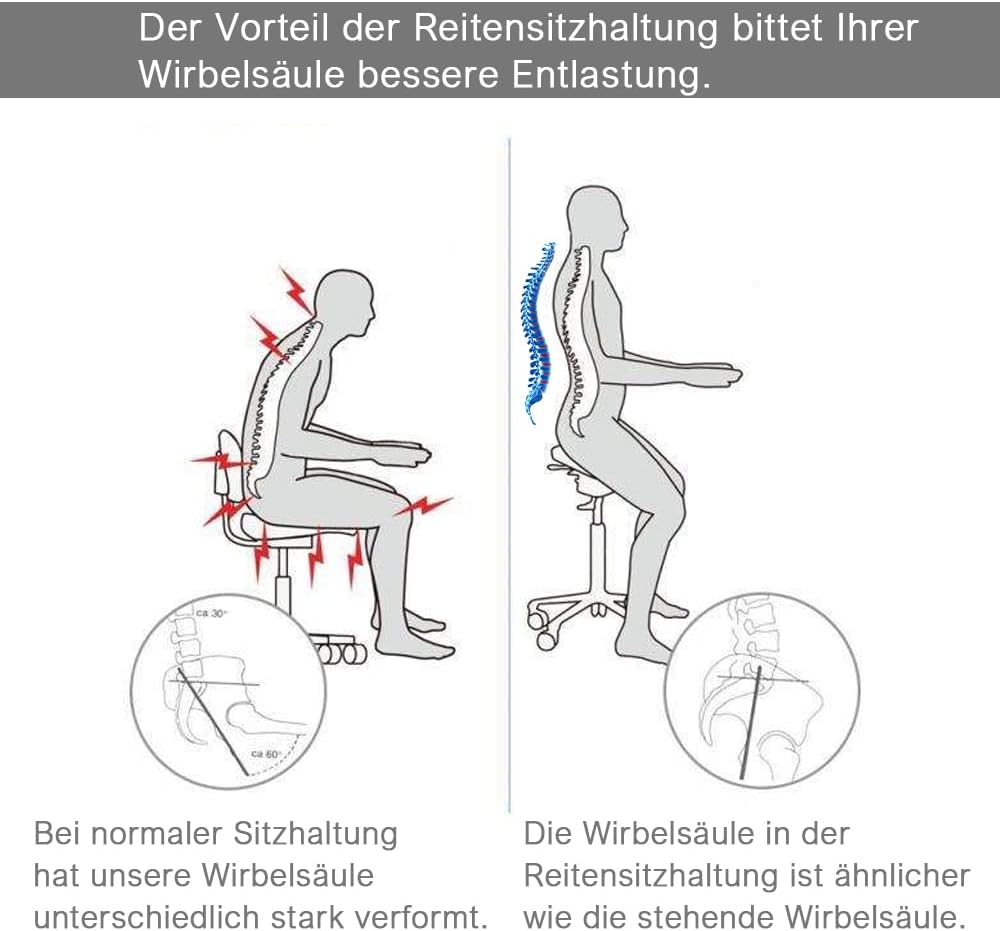 Mingone Sattelstuhl mit Rollen Rollhocker Höhenverstellbar Sattelhocker Bürohocker Ergonomisch Kosme
