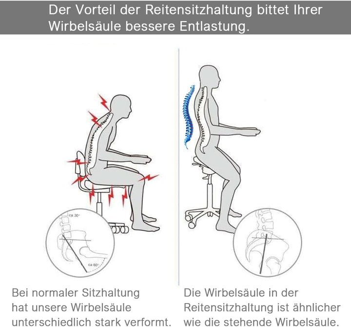 Mingone Sattelhocker mit Rückenlehne Drehhocker Arbeitsstuhl Ergonomisch Bürohocker mit Rollen Satte