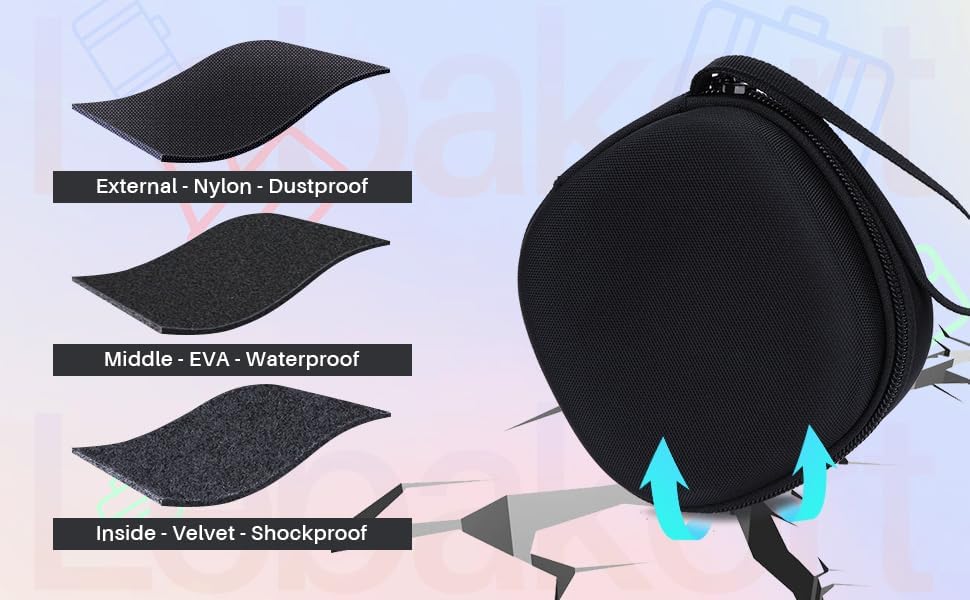 Lebakort Hart Schutz Hülle Etui Tasche für Bose SoundLink Micro Kleiner Tragbarer Bluetooth Lautspre