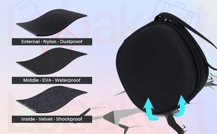 Lebakort Hart Schutz Hülle Etui Tasche für Bose SoundLink Micro Kleiner Tragbarer Bluetooth Lautspre