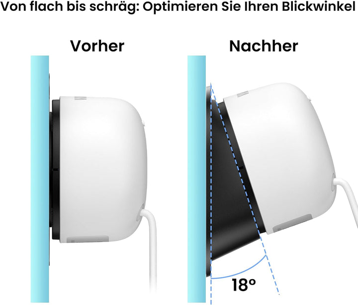 INFIYA Fensterkamera Innen, 2,4&5GHz WiFi Überwachungskamera Innen/Aussen, WLAN Window Camera Indoor