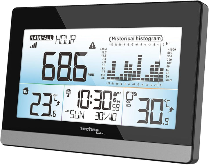 technoline WS9016 Regenmesser, Niederschlagsmesser, Regenmonitor, erfassen von Regenmenge, mit Innen