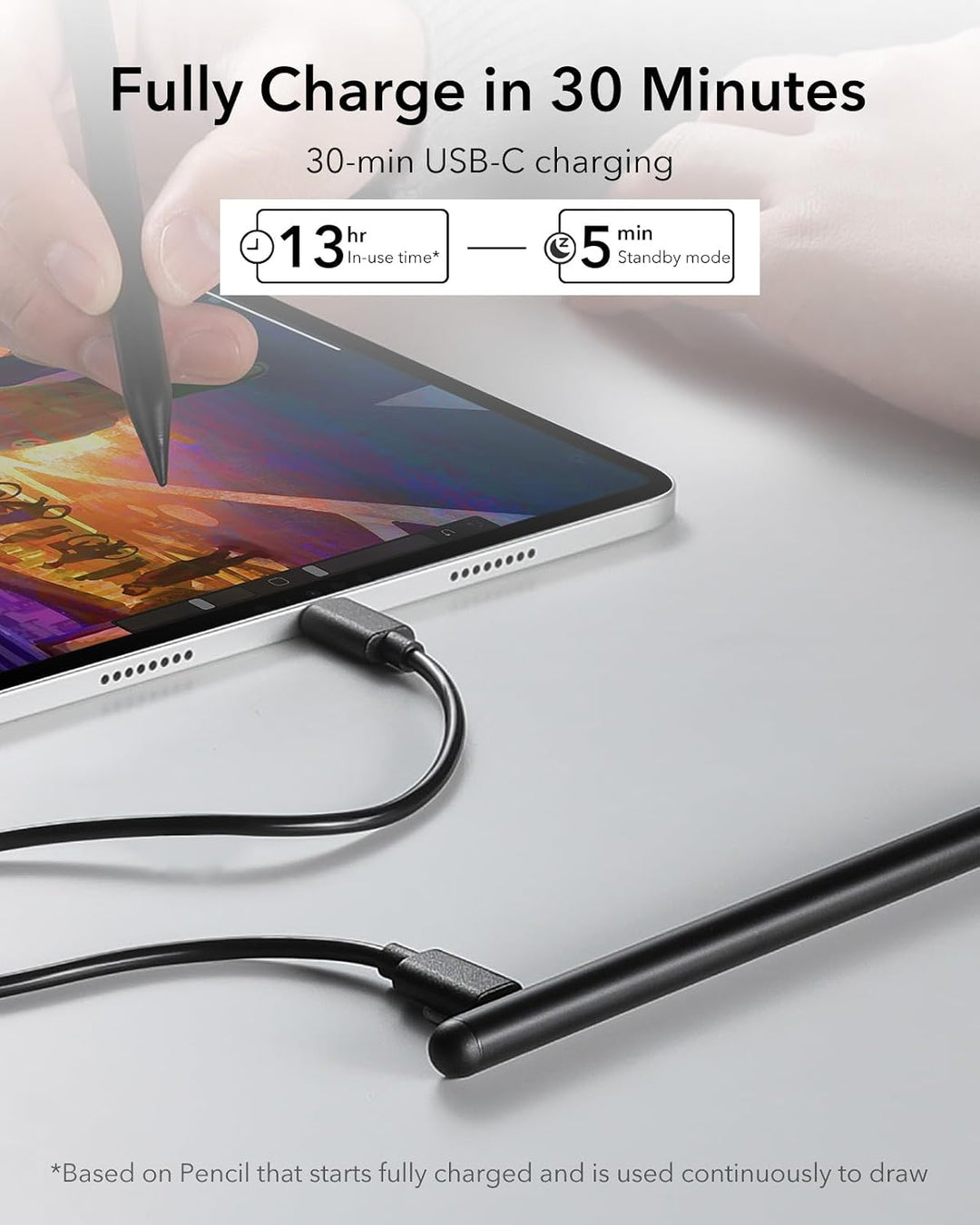 ESR Stift für iPad 2018-2026, Pencil mit Tilt Sensitivity, Palm Rejection | Stift mit Handflächenabw
