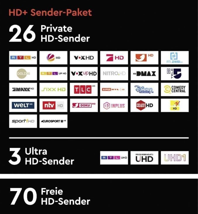 HD Plus HD+ Karte 12 Mon. SAT