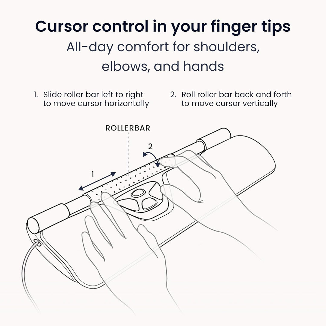 Contour RollerMouse Red Ergonomische Maus erweiterter Handgelenkstütze Memory Schaum, Ideal für RSI