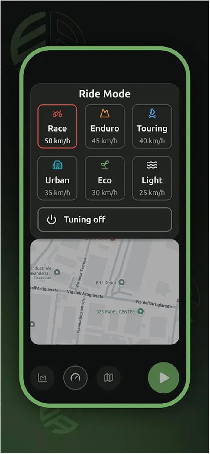 1.0 B.Tuning for Giant Syncdrive Sport, Pro, Life, Core