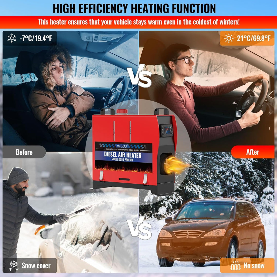 VELPAX Air Diesel Heater Auxiliary Heater, 8 kW 12 V Diesel Air Heater, All in One, LCD Switch Displ