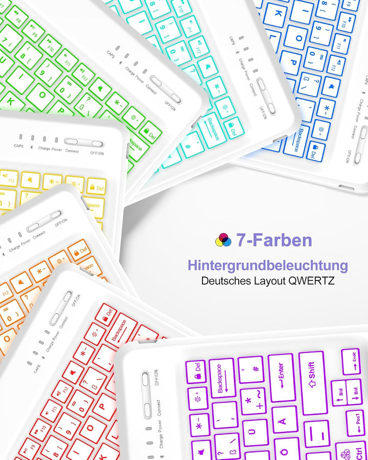 Hülle mit Tastatur für Lenovo Idea Tab Pro Gen 2 13" (2026) TB376FU - Deutsche QWERTZ Tastatur mit 7