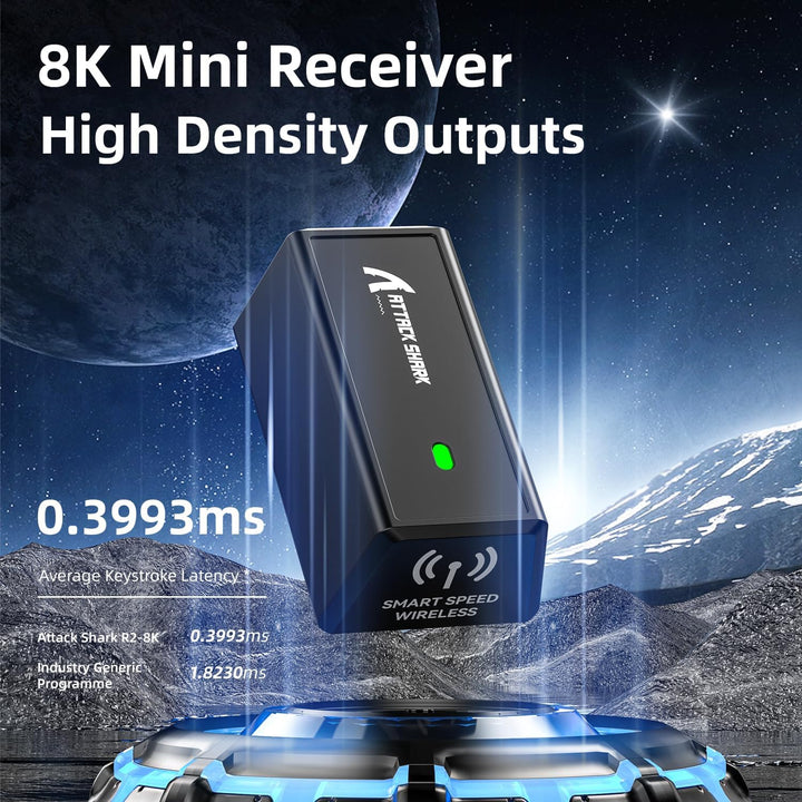 MAMBASNAKE x ATTACK SHARK R6 39g Superlight Maus, PixArt PAW3950MAX Sensor, 8K Wireless Gaming Mouse