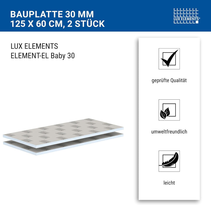 LUX ELEMENTS Bauplatte Fertig zum Verfliesen 125 x 60cm 2 Stk. I Hartschaumplatte 30mm aus expandier