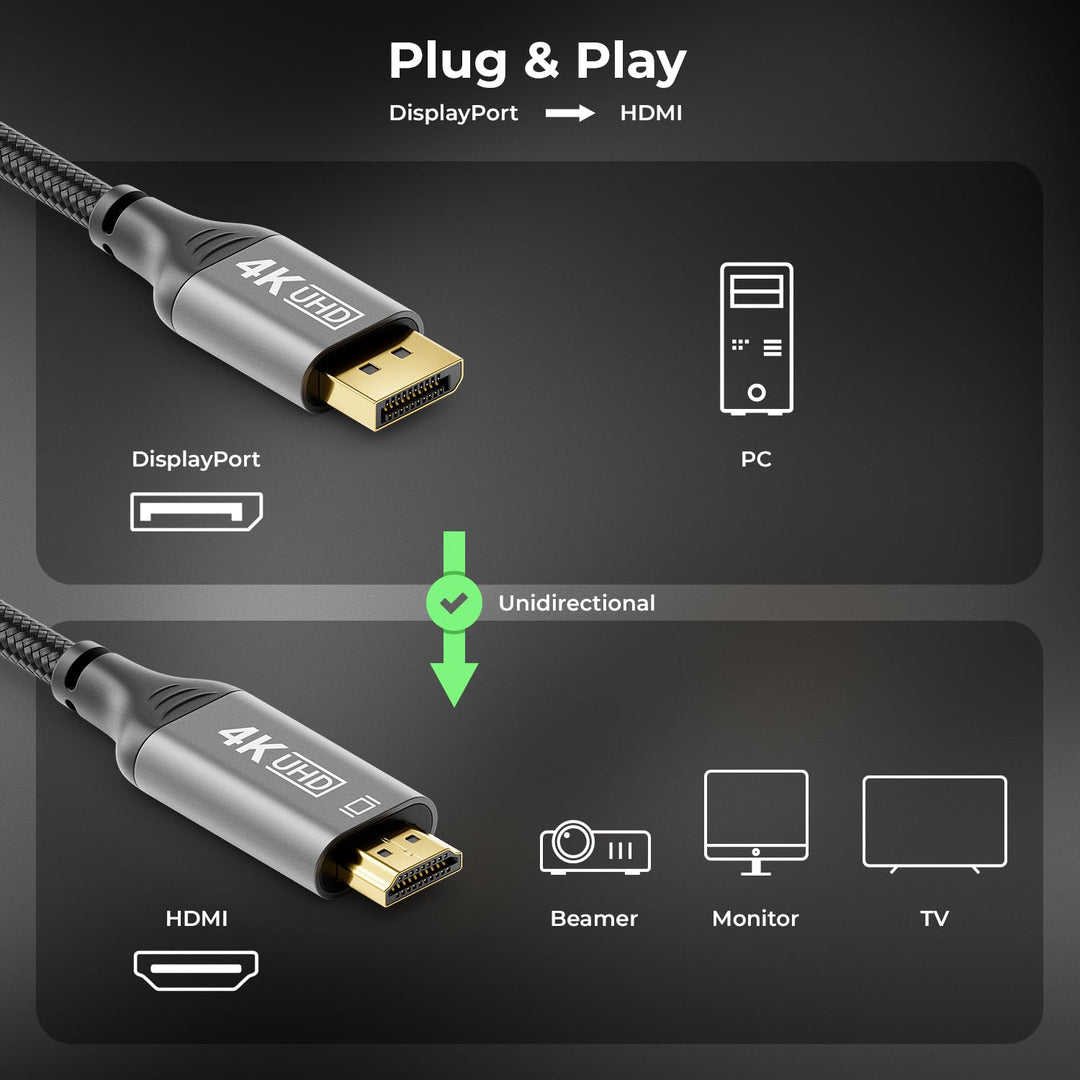 deleyCON 2m 4K DisplayPort 1.2 auf HDMI 2.0 Kabel mit Aluminium Stecker 4K@60Hz DP HDMI Anschlusskab
